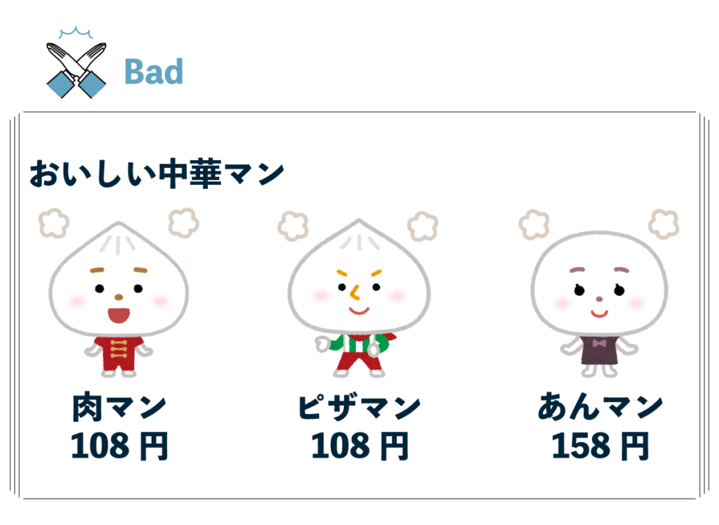 強調悪い例